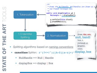 1. Tokenization
2. Normalization
1.5 Identiﬁer
Splitting
• Splitting algorithms based on naming conventions
• camelCase Splitter: r’(?<=!^)([A-Z][a-z]+)’
• NullHandle ==> Null | Handle
• displayBox ==> display | Box
draw, the, are,
box, r,
rectangl, g,
graphic,
color,
....
STATEOFTHEARTTOOLS
null, handl
display, box
 