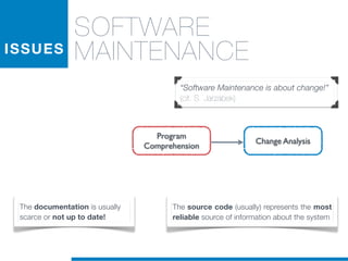 ISSUES
SOFTWARE
MAINTENANCE
The source code (usually) represents the most
reliable source of information about the system
“Software Maintenance is about change!”
(cit. S. Jarzabek)
Change Analysis
Program
Comprehension
The documentation is usually
scarce or not up to date!
 