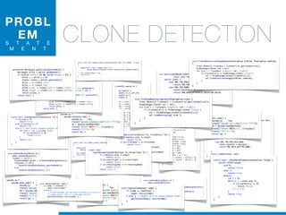 PROBL
EM
S T A T E
M E N T
CLONE DETECTION
 
