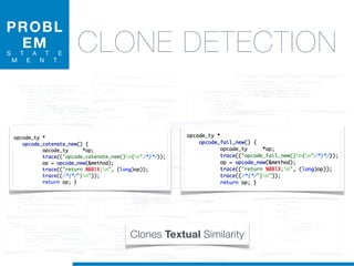 PROBL
EM
S T A T E
M E N T
CLONE DETECTION
Clones Textual Similarity
 