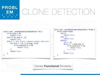 PROBL
EM
S T A T E
M E N T
CLONE DETECTION
Clones Functional Similarity
 