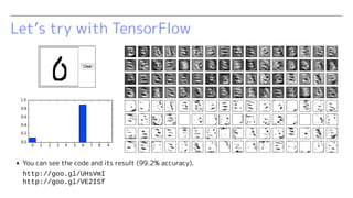 Let’s try with TensorFlow
http://goo.gl/UHsVmI
http://goo.gl/VE2ISf
▪ You can see the code and its result (99.2% accuracy).
 