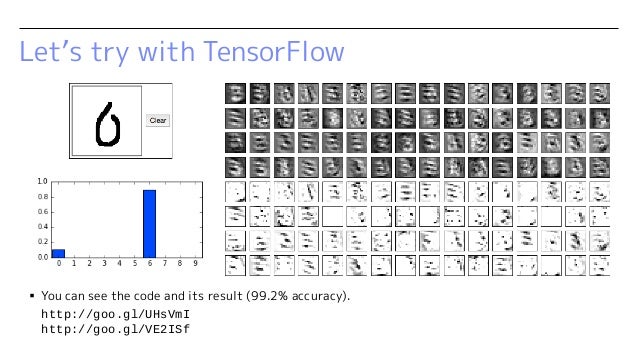 tensorflow web application