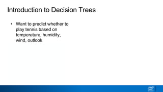 Introduction to Decision Trees
• Want to predict whether to
play tennis based on
temperature, humidity,
wind, outlook
• Segment data based on
features to predict result
• Trees that predict
categorical results are
decision trees
 