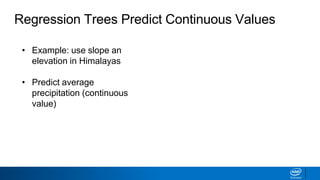 • Example: use slope an
elevation in Himalayas
• Predict average
precipitation (continuous
value)
Regression Trees Predict Continuous Values
 