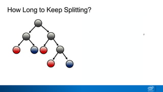 How Long to Keep Splitting?
Until:
• Leaf node(s) are pure (only
one class remains)
• A maximum depth is
reached
• A performance metric is
achieved
 