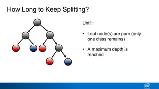 How Long to Keep Splitting?
Until:
• Leaf node(s) are pure (only
one class remains)
• A maximum depth is
reached
• A performance metric is
achieved
 