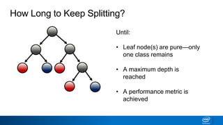 How Long to Keep Splitting?
Until:
• Leaf node(s) are pure—only
one class remains
• A maximum depth is
reached
• A performance metric is
achieved
 