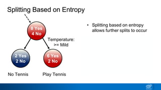 Splitting Based on Entropy
2 Yes
2 No
6 Yes
2 No
Play TennisNo Tennis
Temperature:
>= Mild
8 Yes
4 No
• Splitting based on entropy
allows further splits to occur
• Can eventually reach goal of
homogeneous nodes
• Why does this work with
entropy but not classification
error?
 