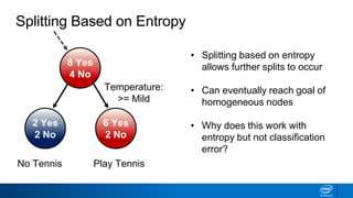 Splitting Based on Entropy
2 Yes
2 No
6 Yes
2 No
Play TennisNo Tennis
Temperature:
>= Mild
8 Yes
4 No
• Splitting based on entropy
allows further splits to occur
• Can eventually reach goal of
homogeneous nodes
• Why does this work with
entropy but not classification
error?
 