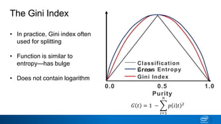 0.0 0.5
Purity
1.0
Classification
ErrorCross Entropy
Gini Index
• In practice, Gini index often
used for splitting
• Function is similar to
entropy—has bulge
• Does not contain logarithm
The Gini Index
𝐺 𝑡 = 1 −
𝑖=1
𝑛
𝑝 𝑖 𝑡 2
 