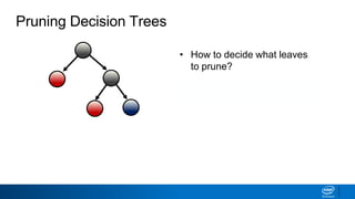 • How to decide what leaves
to prune?
• Solution: prune based on
classification error threshold
Pruning Decision Trees
 