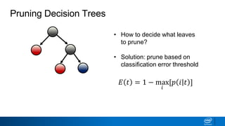• How to decide what leaves
to prune?
• Solution: prune based on
classification error threshold
Pruning Decision Trees
𝐸 𝑡 = 1 − max
𝑖
[𝑝 𝑖 𝑡 ]
 