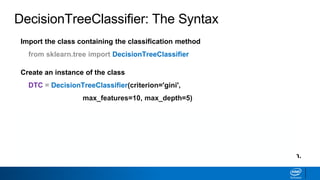 Import the class containing the classification method
from sklearn.tree import DecisionTreeClassifier
Create an instance of the class
DTC = DecisionTreeClassifier(criterion='gini',
max_features=10, max_depth=5)
Fit the instance on the data and then predict the expected value
DTC = DTC.fit(X_train, y_train)
y_predict = DTC.predict(X_test)
Tune parameters with cross-validation. Use DecisionTreeRegressor for regression.
DecisionTreeClassifier: The Syntax
 