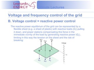 Voltage and frequency control of the grid
Minute Lectures
B. Voltage control = reactive power control
The reactive power equilibrium of the grid can be represented by a
flexible sheet (e.g. a sheet of plastic) with reactive loads (QL) pulling
it down, and power stations compensating this force in the
immediate vicinity of the load by generating reactive power (QG),
limiting in this way the tension on the sheet and the risk of
breaking:
 
