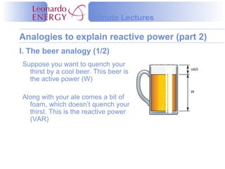 Minute Lectures

Analogies to explain reactive power (part 2)
I. The beer analogy (1/2)
Suppose you want to quench your
  thirst by a cool beer. This beer is
  the active power (W)

Along with your ale comes a bit of
  foam, which doesn’t quench your
  thirst. This is the reactive power
  (VAR)
 