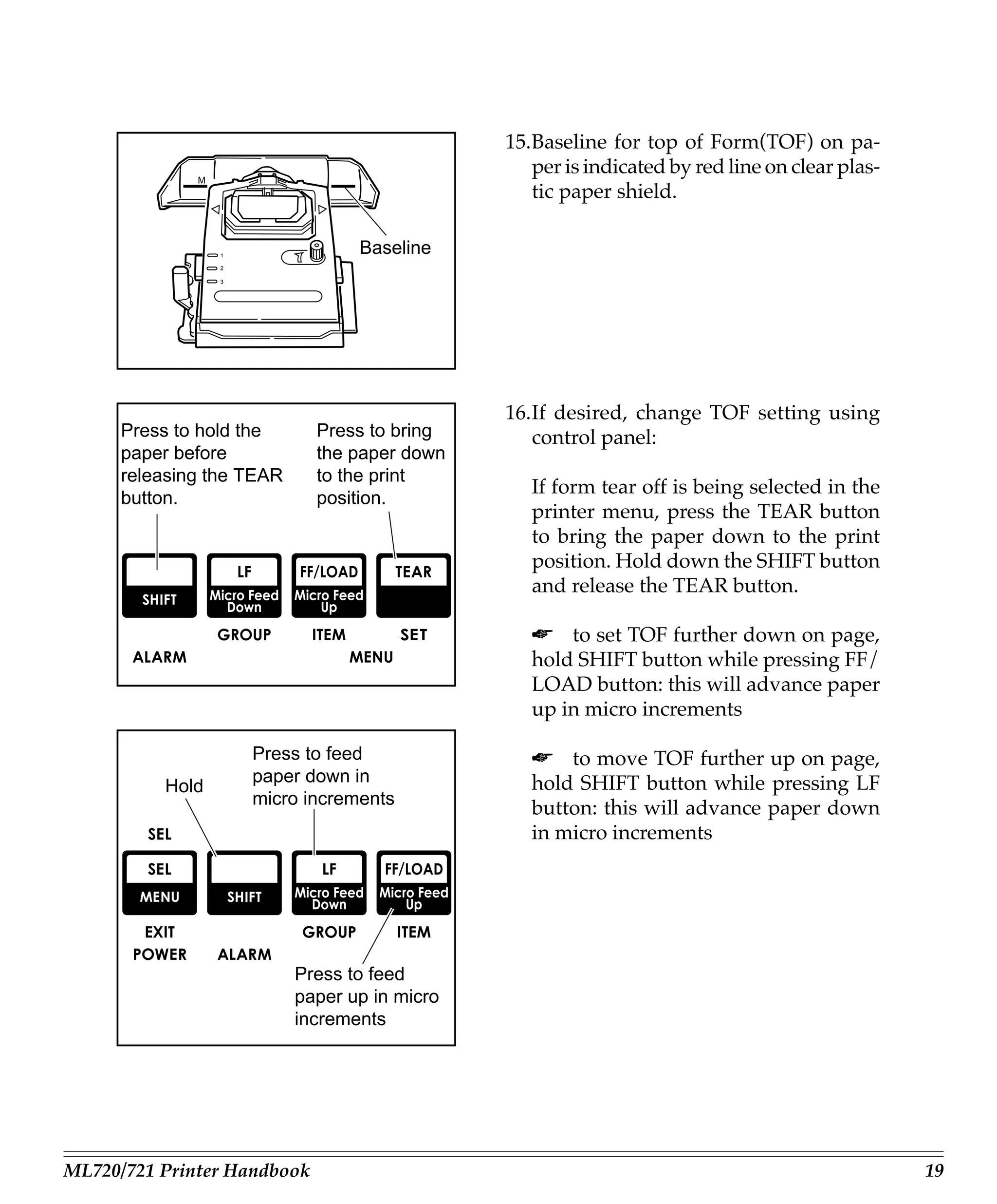 15.Baseline for top of Form(TOF) on pa-
                                                  per is indicated by red line on clear plas-
              M
                                                  tic paper shield.

                  1
                                  Baseline
                  2

                  3




                                               16.If desired, change TOF setting using
      Press to hold the      Press to bring       control panel:
      paper before           the paper down
      releasing the TEAR     to the print
                                                  If form tear off is being selected in the
      button.                position.
                                                  printer menu, press the TEAR button
                                                  to bring the paper down to the print
                                                  position. Hold down the SHIFT button
                                                  and release the TEAR button.

                                                  ☛ to set TOF further down on page,
                                                  hold SHIFT button while pressing FF/
                                                  LOAD button: this will advance paper
                                                  up in micro increments

                      Press to feed               ☛ to move TOF further up on page,
                      paper down in               hold SHIFT button while pressing LF
          Hold
                      micro increments
                                                  button: this will advance paper down
                                                  in micro increments




                           Press to feed
                           paper up in micro
                           increments




ML720/721 Printer Handbook                                                                      19
 