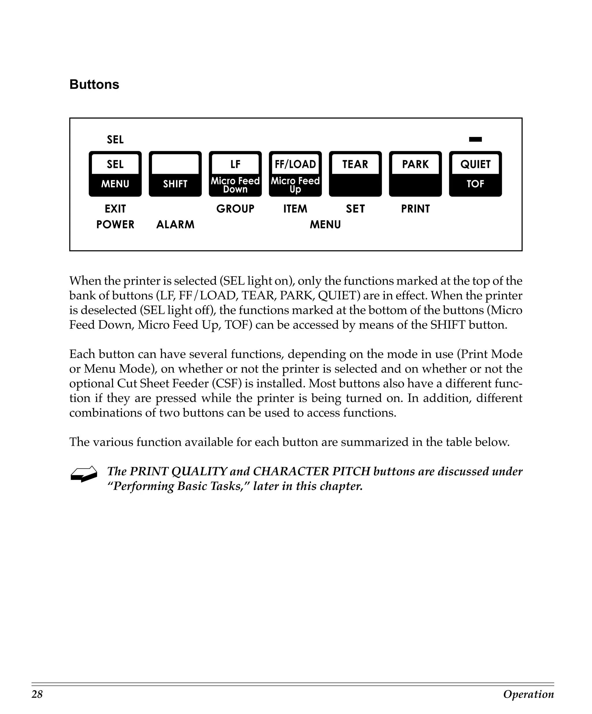 Buttons




     When the printer is selected (SEL light on), only the functions marked at the top of the
     bank of buttons (LF, FF/LOAD, TEAR, PARK, QUIET) are in effect. When the printer
     is deselected (SEL light off), the functions marked at the bottom of the buttons (Micro
     Feed Down, Micro Feed Up, TOF) can be accessed by means of the SHIFT button.

     Each button can have several functions, depending on the mode in use (Print Mode
     or Menu Mode), on whether or not the printer is selected and on whether or not the
     optional Cut Sheet Feeder (CSF) is installed. Most buttons also have a different func-
     tion if they are pressed while the printer is being turned on. In addition, different
     combinations of two buttons can be used to access functions.

     The various function available for each button are summarized in the table below.

            The PRINT QUALITY and CHARACTER PITCH buttons are discussed under
            “Performing Basic Tasks,” later in this chapter.




28                                                                                       Operation
 
