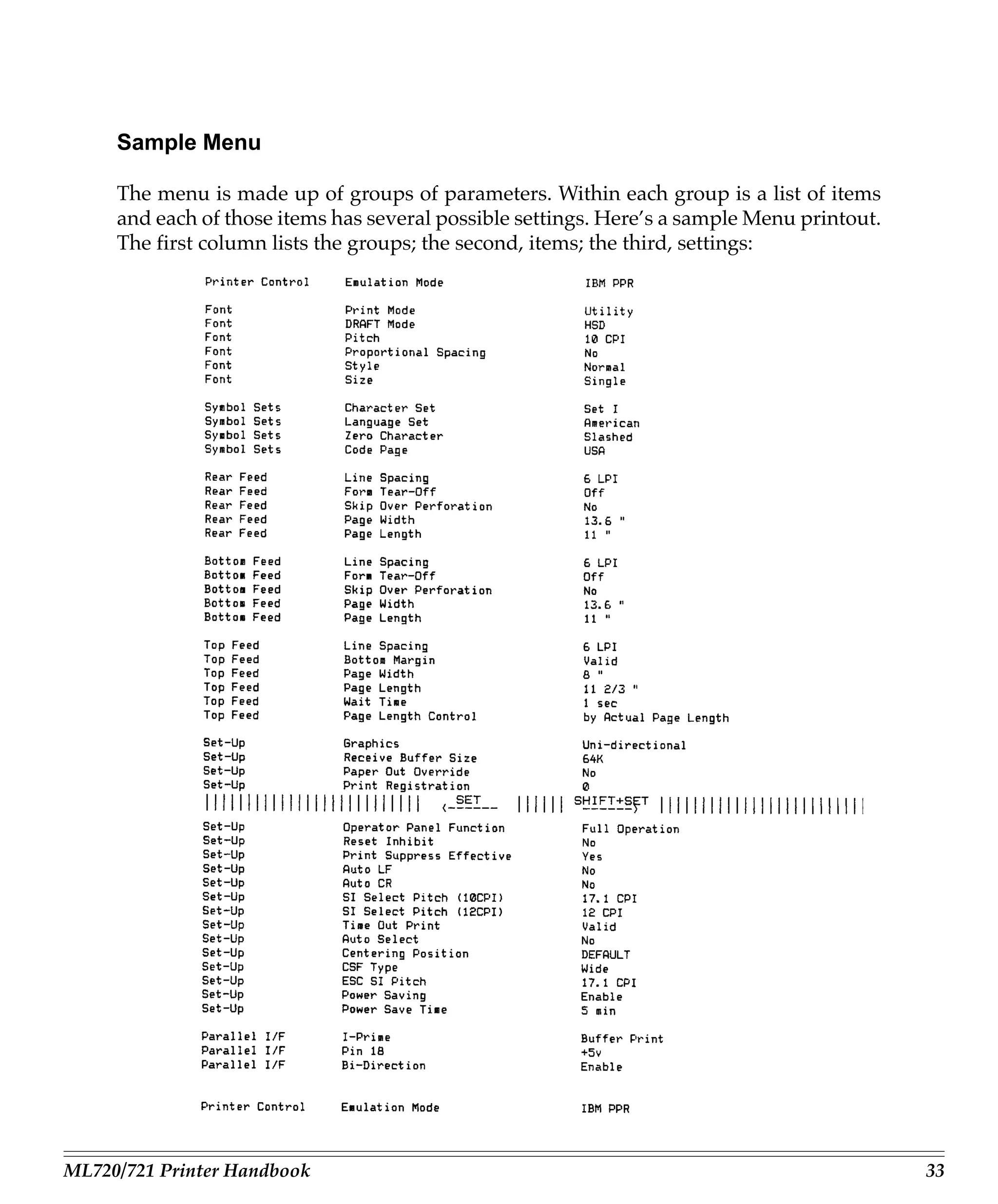 Sample Menu

     The menu is made up of groups of parameters. Within each group is a list of items
     and each of those items has several possible settings. Here’s a sample Menu printout.
     The first column lists the groups; the second, items; the third, settings:




ML720/721 Printer Handbook                                                                   33
 