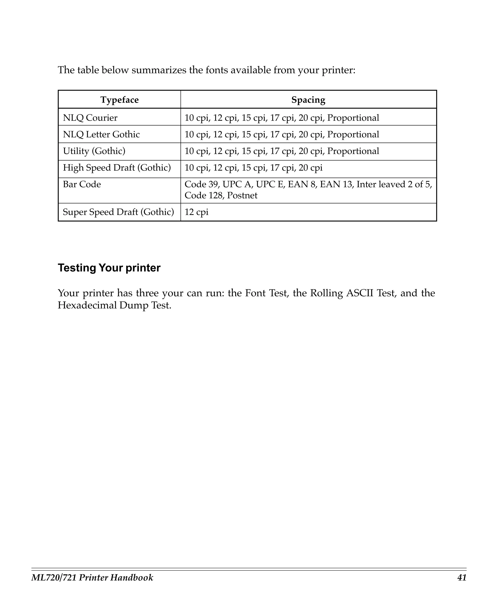 The table below summarizes the fonts available from your printer:

               Typeface                                         Spacing
      NLQ Courier                  10 cpi, 12 cpi, 15 cpi, 17 cpi, 20 cpi, Proportional
      NLQ Letter Gothic            10 cpi, 12 cpi, 15 cpi, 17 cpi, 20 cpi, Proportional
      Utility (Gothic)             10 cpi, 12 cpi, 15 cpi, 17 cpi, 20 cpi, Proportional
      High Speed Draft (Gothic)    10 cpi, 12 cpi, 15 cpi, 17 cpi, 20 cpi
      Bar Code                     Code 39, UPC A, UPC E, EAN 8, EAN 13, Inter leaved 2 of 5,
                                   Code 128, Postnet
      Super Speed Draft (Gothic)   12 cpi




     Testing Your printer

     Your printer has three your can run: the Font Test, the Rolling ASCII Test, and the
     Hexadecimal Dump Test.




ML720/721 Printer Handbook                                                                      41
 