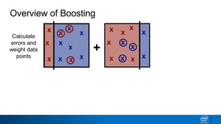 Ml8 boosting and-stacking | PPTX
