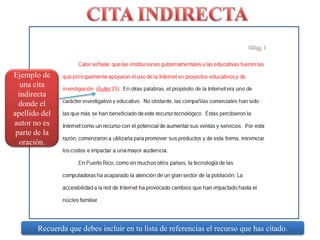 CITA INDIRECTAEjemplo de unacitaindirectadonde el apellido del autor no es parte de la oración.Recuerdaquedebesincluir en tulista de referencias el recursoque has citado.