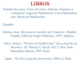 LIBROSNombre del autor. Título del Libro. Edición. Números o 	volúmenes. Lugar de Publicación: Casa Publicadora, año. Medio de Publicación.Ejemplo:Merino, José. DiccionarioAuxiliar del Traductor. Madrid, España: Editorial Anglo-Didáctica, 1987. Impreso. Allen, Anita L. “Privacy in Health Care.” Encyclopedia of          Bioethics. Ed. Warren T. Reich. Vol. 5. New York:          Macmillan-Simon, 1995. Print.¨ Japan¨. TheEncyclopedia Americana. 2004 ed. Print.