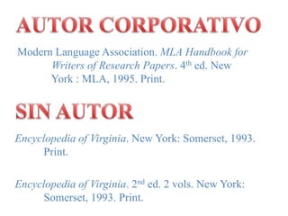AUTOR CORPORATIVOModern Language Association. MLA Handbook for 	  Writers of Research Papers. 4th ed. New 	 	  York : MLA, 1995. Print.SIN AUTOREncyclopedia of Virginia. New York: Somerset, 1993. 	Print.Encyclopedia of Virginia. 2nd ed. 2 vols. New York:  	Somerset, 1993. Print.
