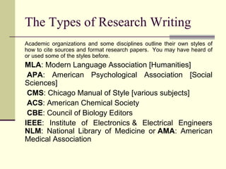 The Types of Research Writing
Academic organizations and some disciplines outline their own styles of
how to cite sources and format research papers. You may have heard of
or used some of the styles before.

MLA: Modern Language Association [Humanities]
APA: American Psychological Association [Social
Sciences]
CMS: Chicago Manual of Style [various subjects]
ACS: American Chemical Society
CBE: Council of Biology Editors
IEEE: Institute of Electronics & Electrical Engineers
NLM: National Library of Medicine or AMA: American
Medical Association

 