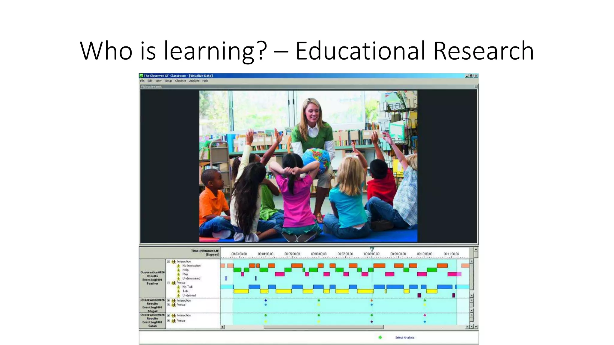 Who is learning? – Educational Research
 