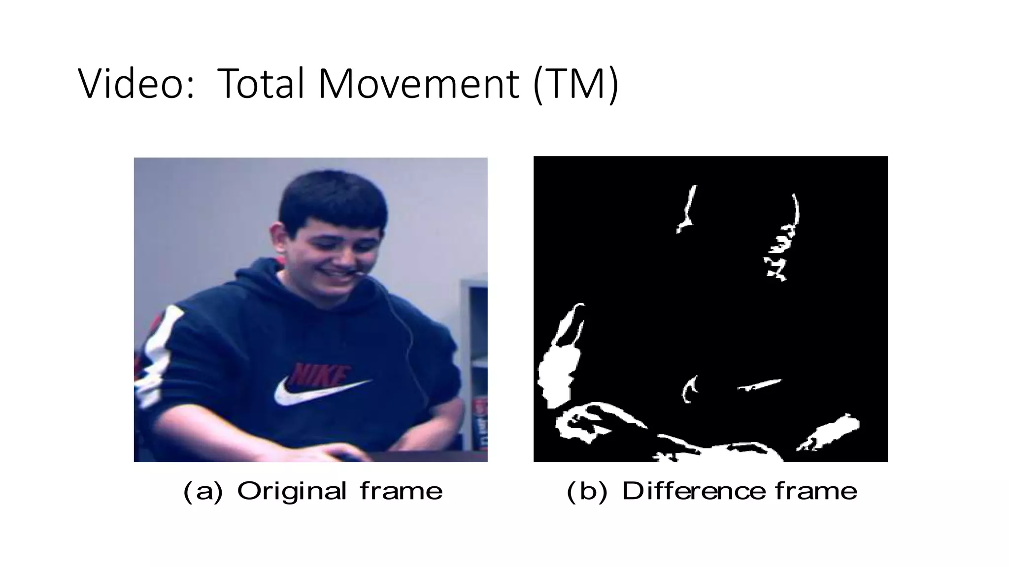 Video: Total Movement (TM)
ﬁned as t he number of whit e pixels cont ained in t he binary
image out put by t he Codebook algorit hm. T his magnit ude,
when comput ed for t he ent ire problem solving session, re-
sult s from summing up it s individual values obt ained from
each frame t hat compose a problem recording.
(a) Original frame (b) Difference frame
F igur e 2: R esult s of t he C odeb ook algor it hm .
 