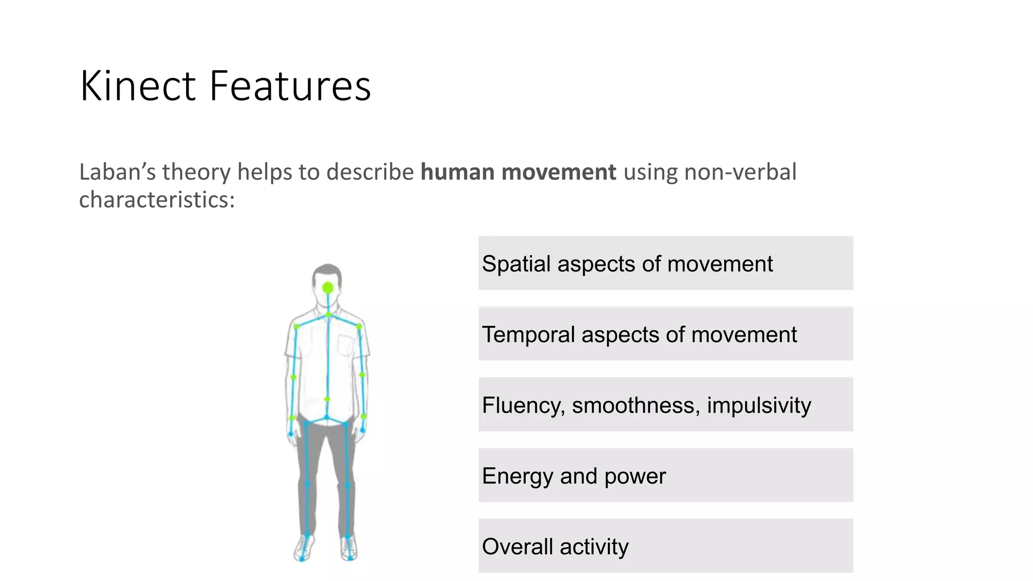 Kinect Features
Laban’s theory helps to describe human movement using non-verbal
characteristics:
Spatial aspects of movement
Temporal aspects of movement
Fluency, smoothness, impulsivity
Energy and power
Overall activity
 