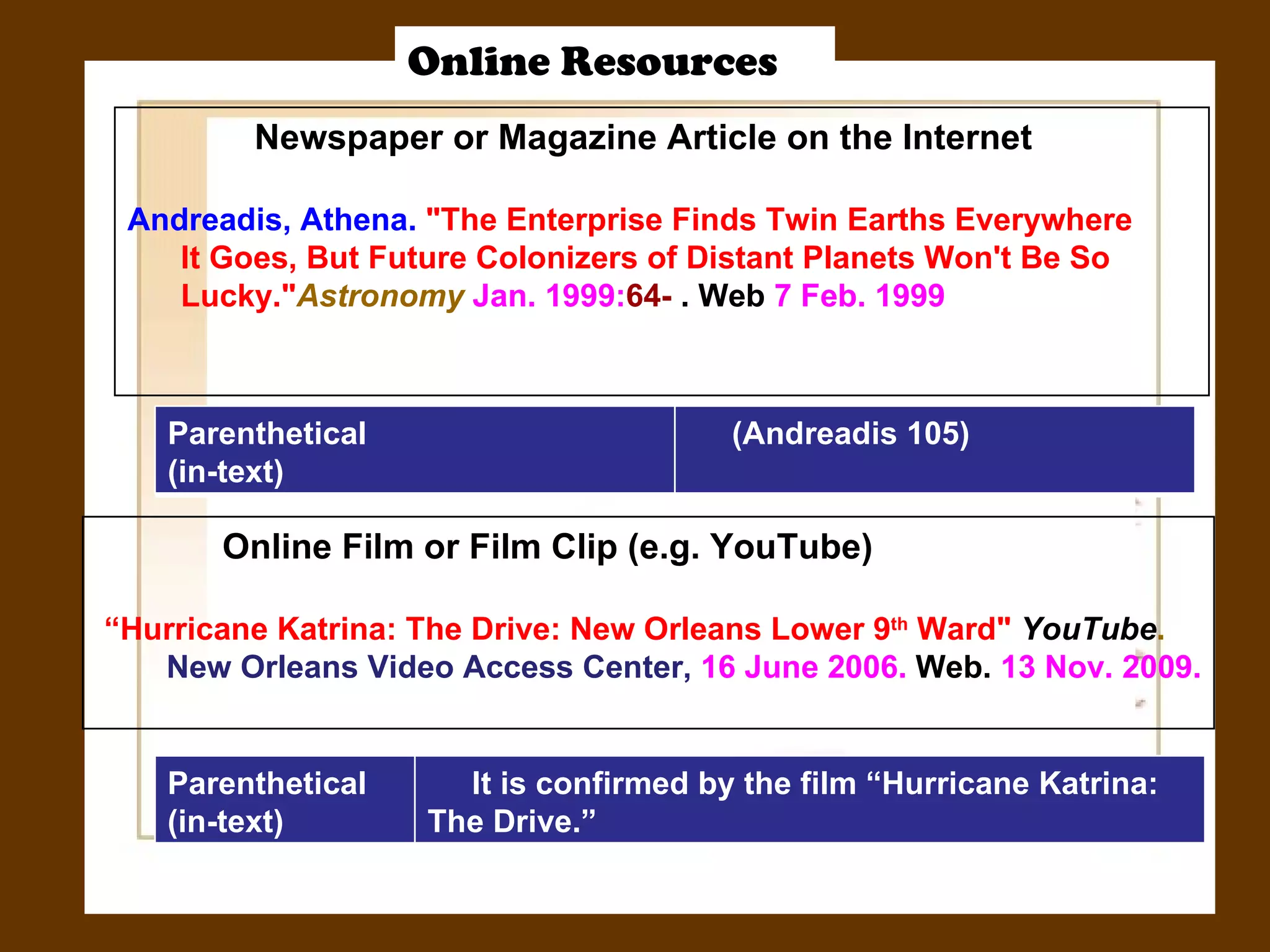Newspaper or Magazine Article on the Internet Andreadis, Athena.  "The Enterprise Finds Twin Earths Everywhere It   Goes, But Future Colonizers of Distant Planets Won't Be So  Lucky." Astronomy   Jan. 1999: 64-  . Web  7 Feb. 1999  Online Film or Film Clip (e.g. YouTube)   “ Hurricane Katrina: The Drive: New Orleans Lower 9 th  Ward"   YouTube .  New Orleans Video Access Center,  16 June 2006.  Web.  13 Nov. 2009.             Online Resources Parenthetical (in-text) (Andreadis 105) Parenthetical (in-text) It is confirmed by the film “Hurricane Katrina: The Drive.” 