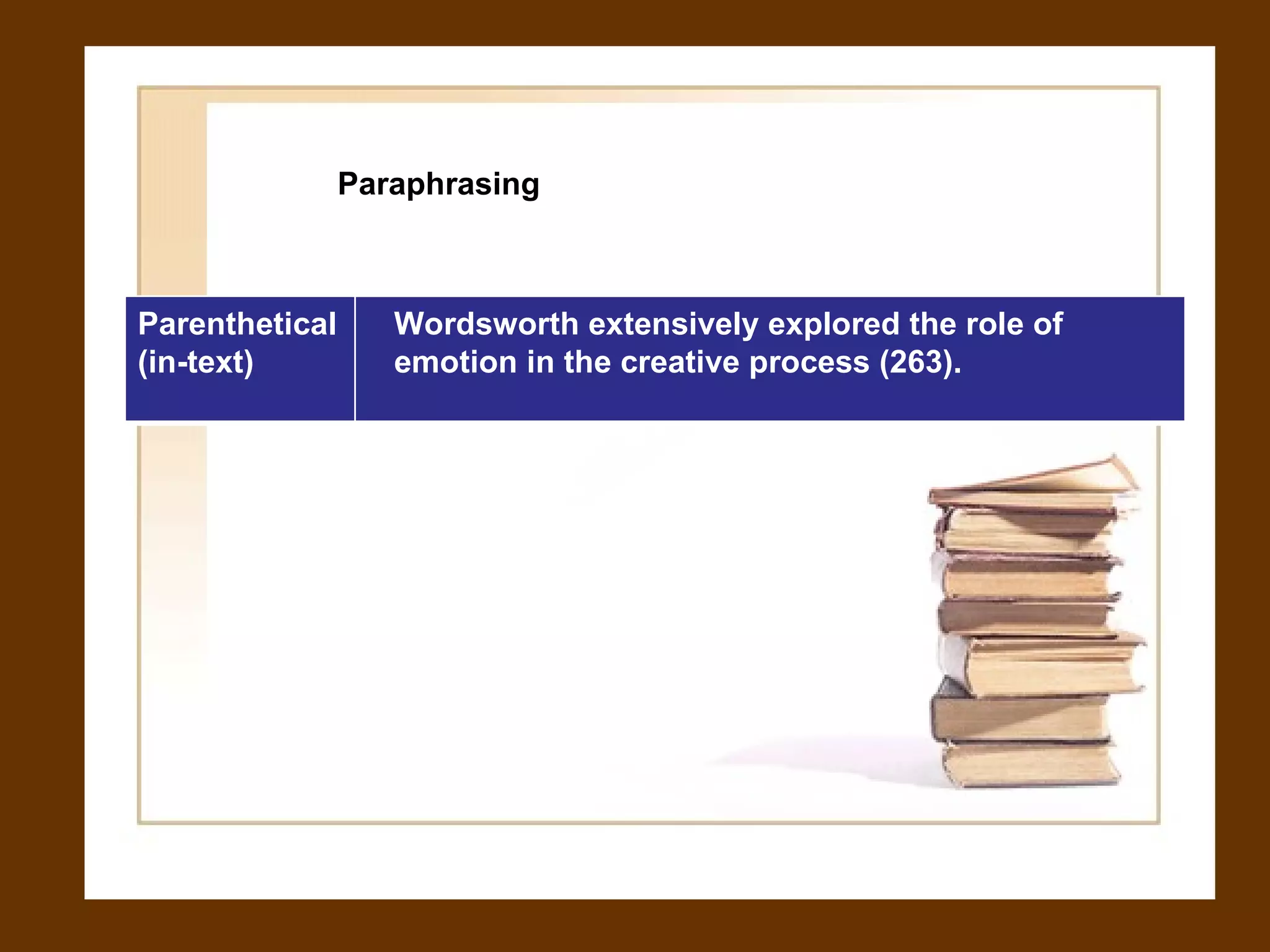Paraphrasing Parenthetical (in-text) Wordsworth extensively explored the role of  emotion in the creative process (263). 