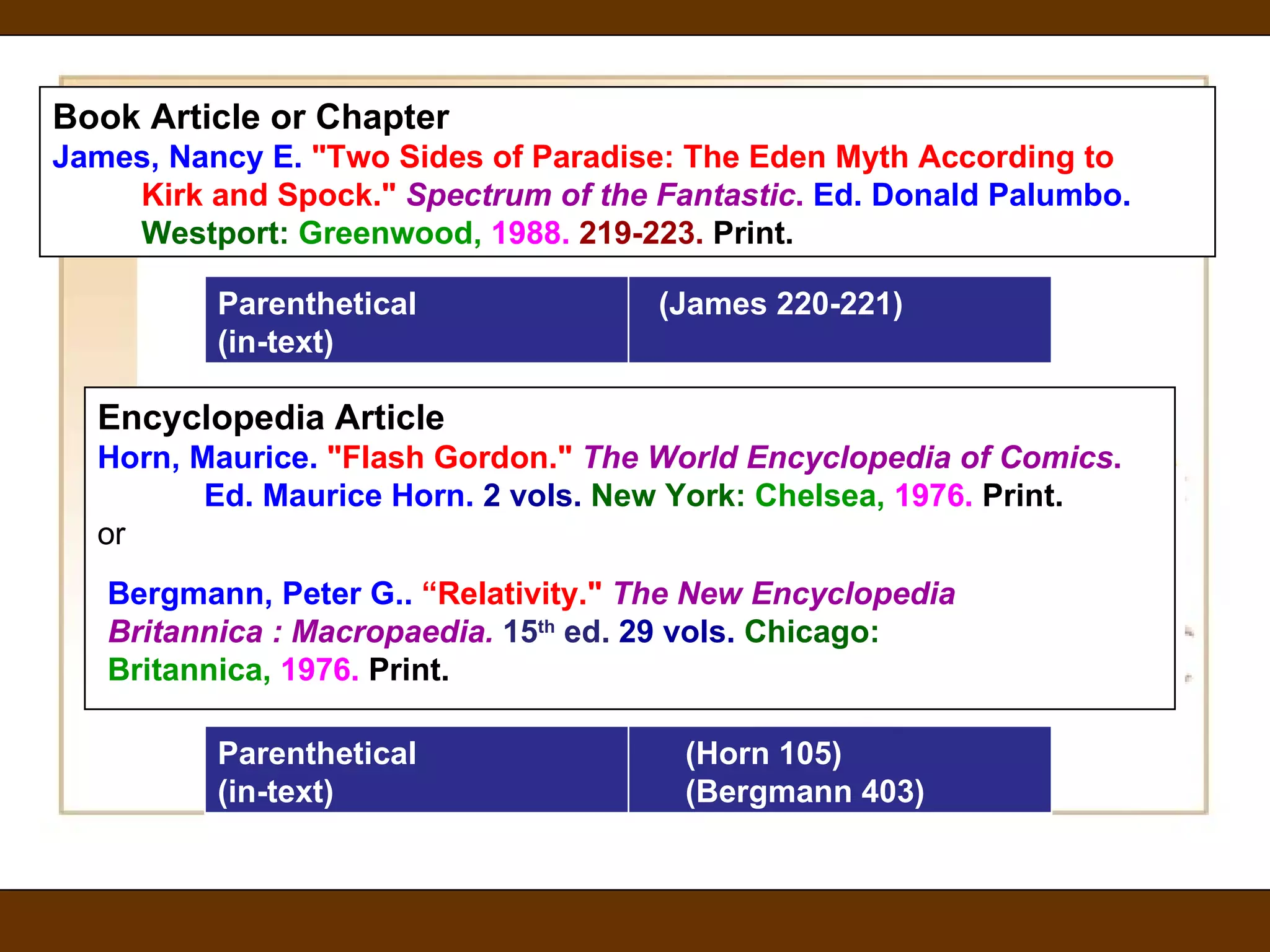 Encyclopedia Article     Horn, Maurice.  "Flash Gordon."  The World Encyclopedia of Comics .         Ed. Maurice Horn.  2 vols.   New York:  Chelsea,   1976.   Print.   or Bergmann, Peter G..  “Relativity."  The New Encyclopedia  Britannica : Macropaedia.   15 th  ed.  29 vols.   Chicago:  Britannica,   1976.   Print.   Book Article or Chapter James, Nancy E.  "Two Sides of Paradise: The Eden Myth According to         Kirk and Spock."  Spectrum of the Fantastic .  Ed. Donald Palumbo.         Westport:  Greenwood,  1988.  219-223.  Print.   Parenthetical (in-text) (Horn 105) (Bergmann 403) Parenthetical (in-text) (James 220-221) 