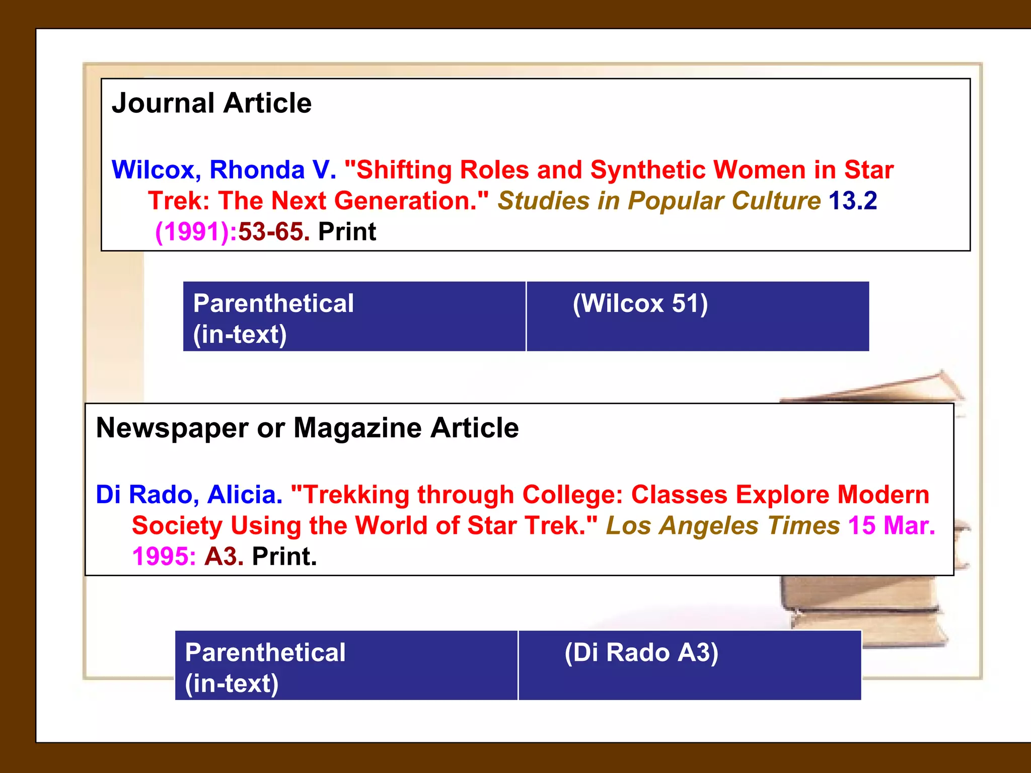 Journal Article Wilcox, Rhonda V.  "Shifting Roles and Synthetic Women in Star       Trek: The Next Generation."  Studies in Popular Culture  13.2  (1991): 53-65.   Print   Newspaper or Magazine Article Di Rado, Alicia.  "Trekking through College: Classes Explore Modern       Society Using the World of Star Trek."  Los Angeles Times  15 Mar.       1995:  A3.   Print.   Parenthetical (in-text) (Di Rado A3) Parenthetical (in-text) (Wilcox 51) 