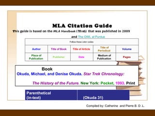 MLA Citation Guide Book Okuda, Michael, and Denise Okuda.  Star Trek Chronology:  The History   of the Future.  New York:  Pocket,  1993.   Print Compiled by: Catherine  and Pierre B. D .L. T his guide is based on the  MLA Handbook  (7th ed.)  that was published in 2009  and   The OWL at Purdue Follow these color codes: Author Title of Book   Title of Article   Title of Periodical   Volume   Place of Publication   Publisher  Date   Medium of Publication   Pages   Parenthetical (in-text) (Okuda 31) 