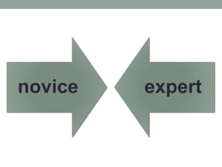 The Alchemy of Open: Ideas, Discovery and Action