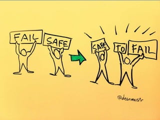 The Alchemy of Open: Ideas, Discovery and Action