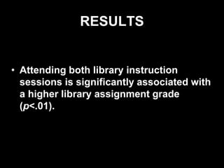 RESULTS
• Attending both library instruction
sessions is significantly associated with
a higher library assignment grade
(p<.01).
 