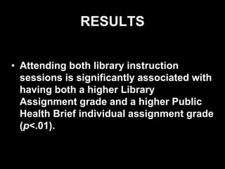 RESULTS
• Attending both library instruction
sessions is significantly associated with
having both a higher Library
Assignment grade and a higher Public
Health Brief individual assignment grade
(p<.01).
 