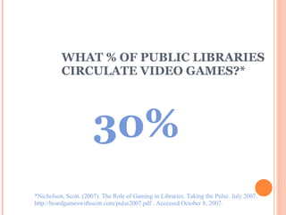 WHAT % OF PUBLIC LIBRARIES  CIRCULATE VIDEO GAMES?* 30% *Nicholson, Scott. (2007). The Role of Gaming in Libraries: Taking the Pulse. July 2007.  http://boardgameswithscott.com/pulse2007.pdf . Accessed October 8, 2007. 