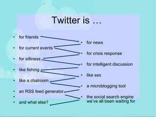 Twitter is …  ,[object Object],[object Object],[object Object],[object Object],[object Object],[object Object],[object Object],[object Object],[object Object],[object Object],[object Object],[object Object],[object Object]