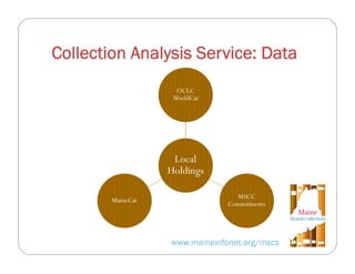 Strategies for Preserving Maine's Collection in Print