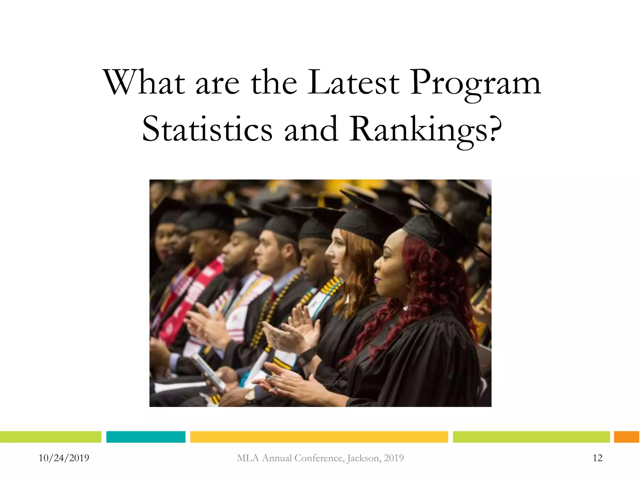 10/24/2019 12MLA Annual Conference, Jackson, 2019
What are the Latest Program
Statistics and Rankings?
 