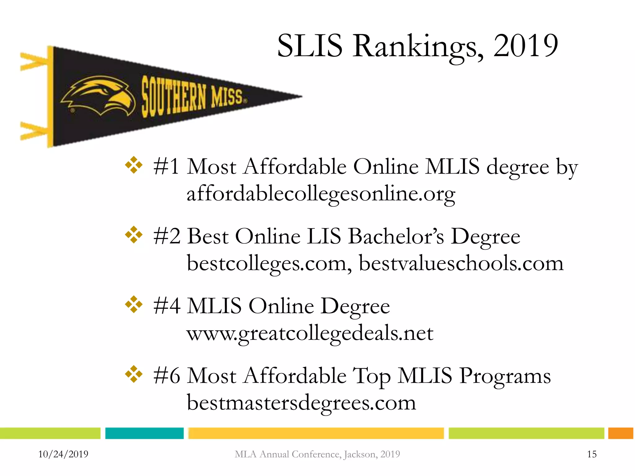 SLIS Rankings, 2019
 #1 Most Affordable Online MLIS degree by
affordablecollegesonline.org
 #2 Best Online LIS Bachelor’s Degree
bestcolleges.com, bestvalueschools.com
 #4 MLIS Online Degree
www.greatcollegedeals.net
 #6 Most Affordable Top MLIS Programs
bestmastersdegrees.com
10/24/2019 15MLA Annual Conference, Jackson, 2019
 