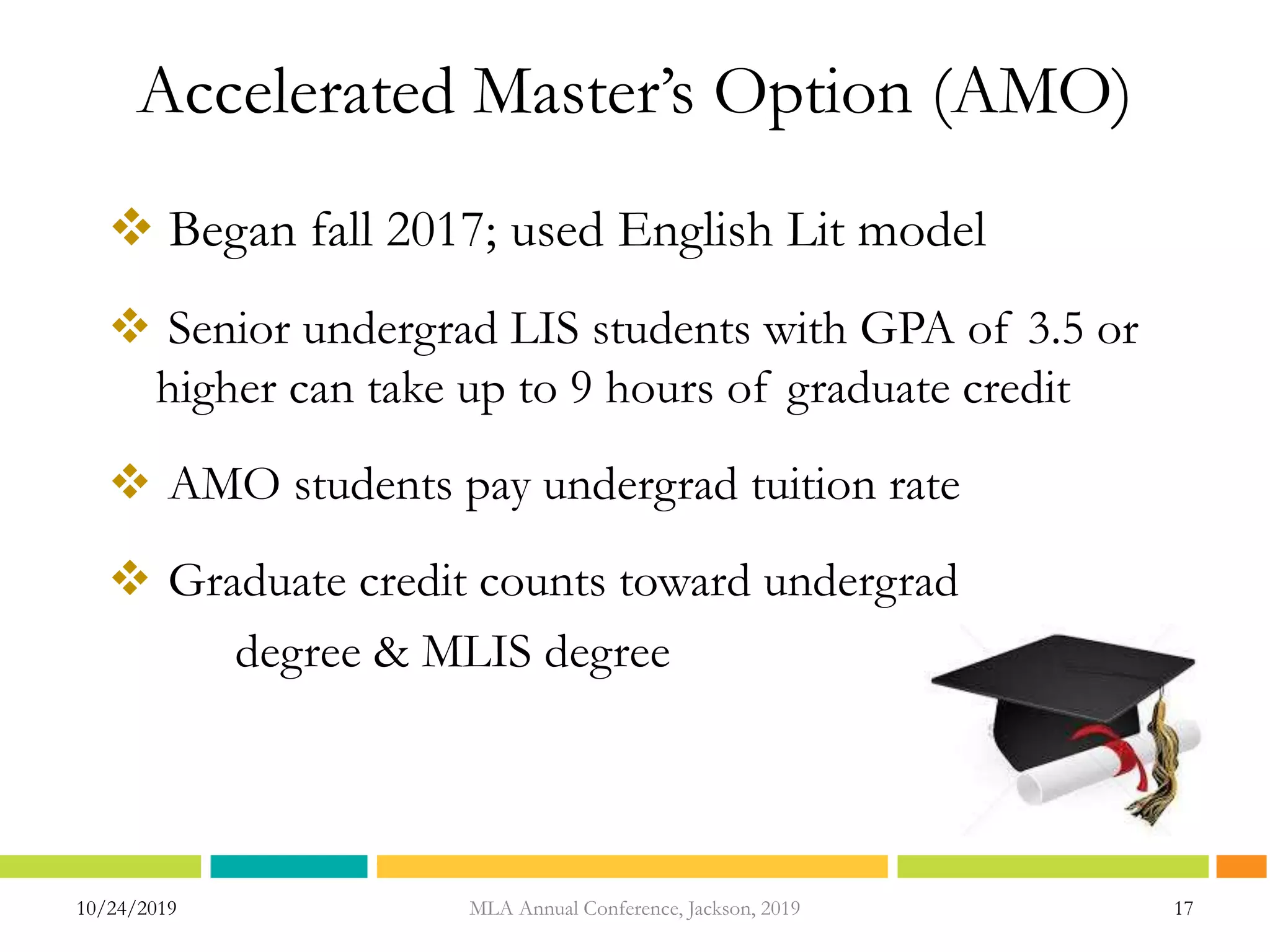 Accelerated Master’s Option (AMO)
 Began fall 2017; used English Lit model
 Senior undergrad LIS students with GPA of 3.5 or
higher can take up to 9 hours of graduate credit
 AMO students pay undergrad tuition rate
 Graduate credit counts toward undergrad
degree & MLIS degree
10/24/2019 17MLA Annual Conference, Jackson, 2019
 