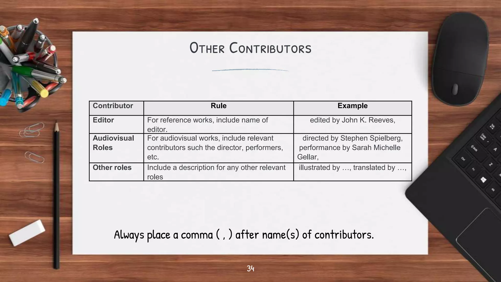 MLA Format 9th Edition - The Basics | PPTX
