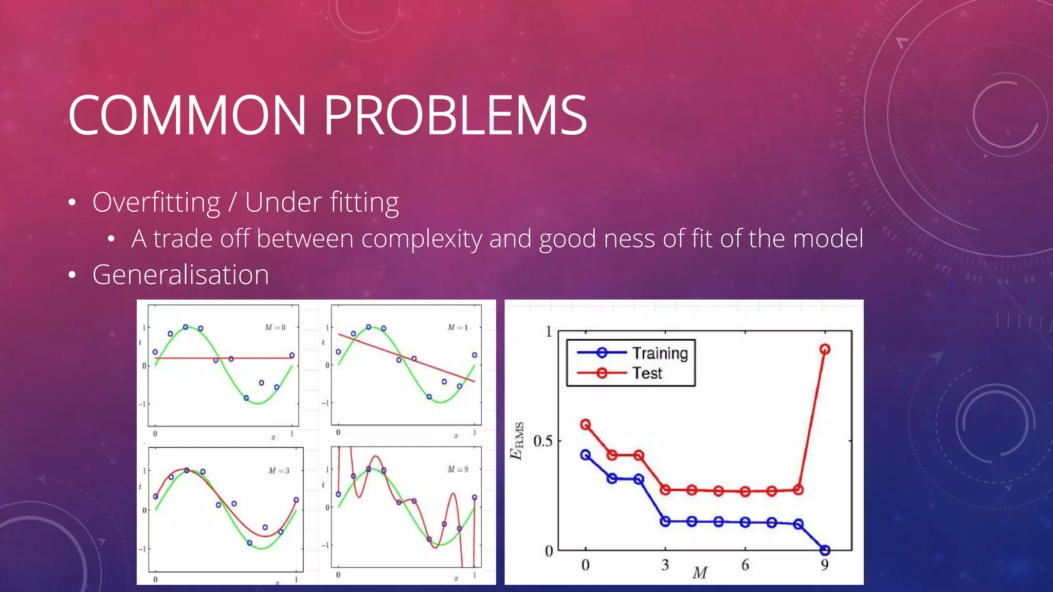 COMMON PROBLEMS • Overfitting / Under fitting • A trade off between complexity and good ness of fit of the model • Generalisation 