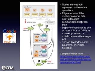 MLaaS - Machine Learning as a Service | PPTX